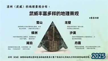 《燕云十六声》凉州地图全解析：界碑点亮与地图切换终极指南