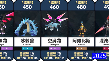 《幻兽帕鲁》新版本据点帕鲁全方位培养指南：从基础配置到终极阵