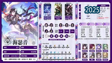 《崩坏星穹铁道》海瑟音全方位培养指南：从入门到精通