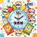 物品保质管理V1.0